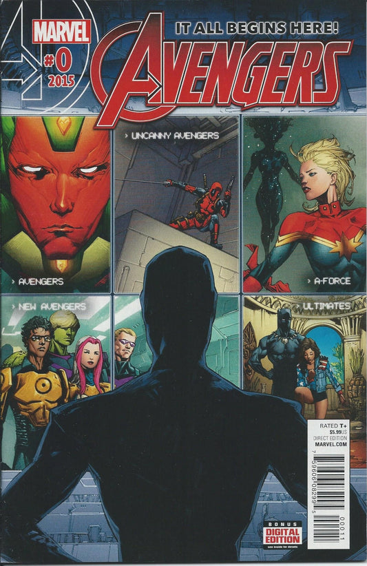 AVENGERS (6TH SERIES) # 0 NM